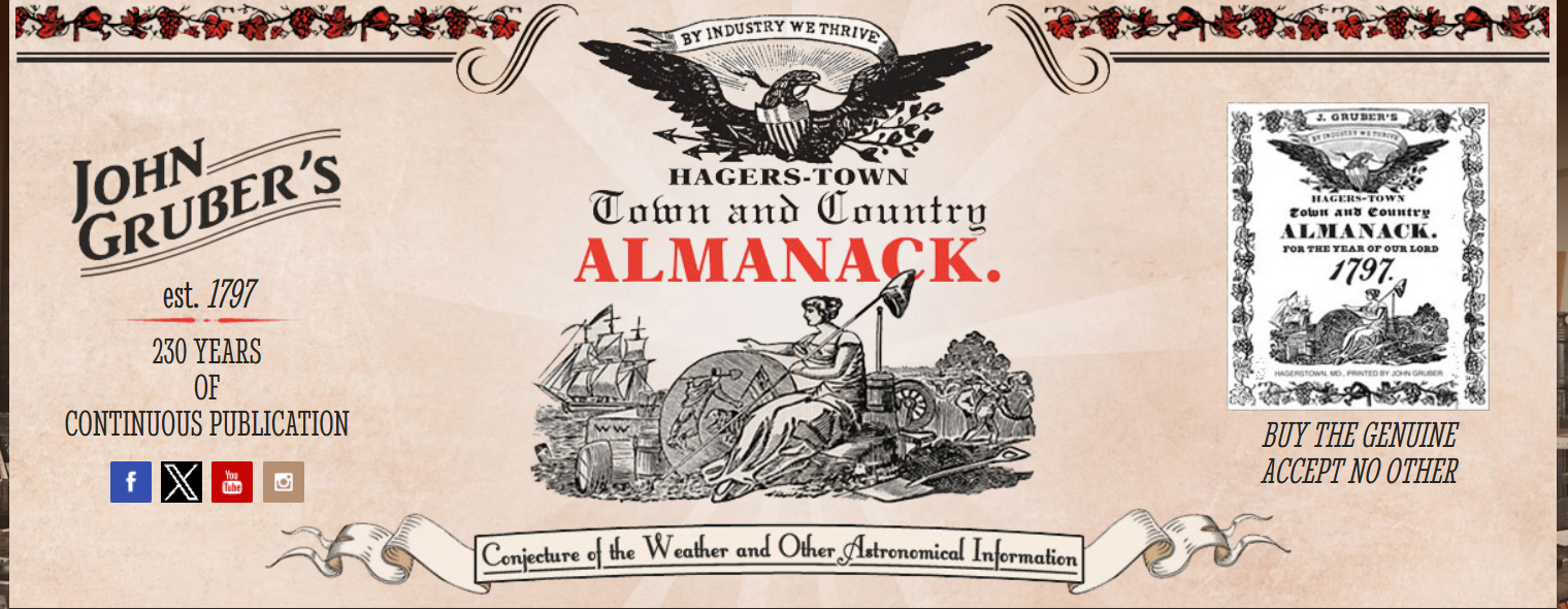 How well do you know poultry? Here are some facts from the 2026 ...