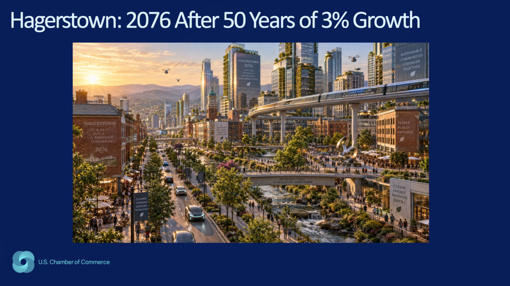"A whimsical AI vision of what Hagerstown might look like in 2076 after 50 years at 3% growth.